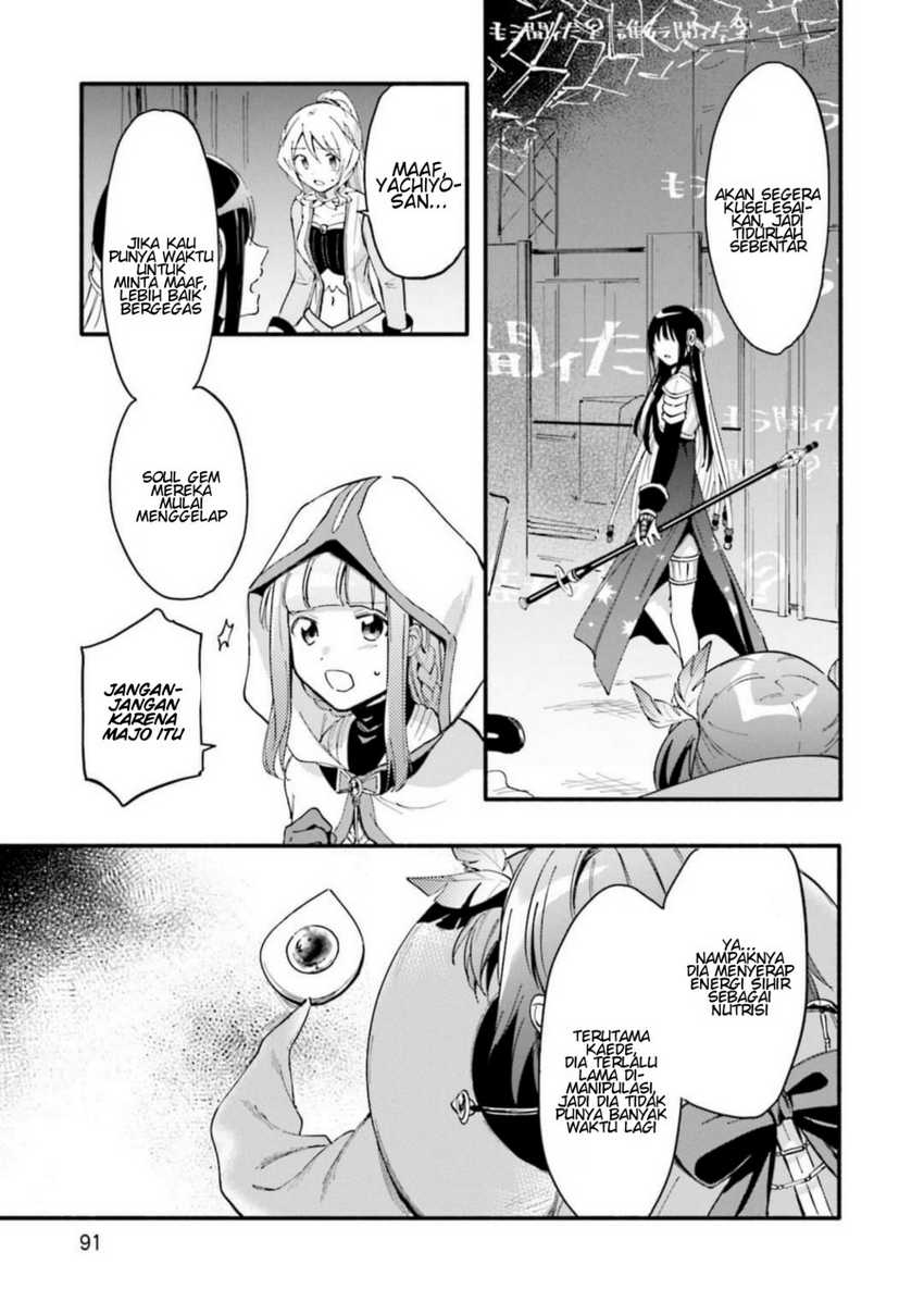 Chapter 10 - halaman 14