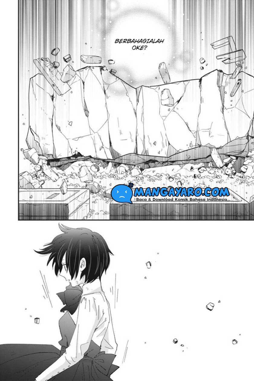 Chapter 12 - halaman 28