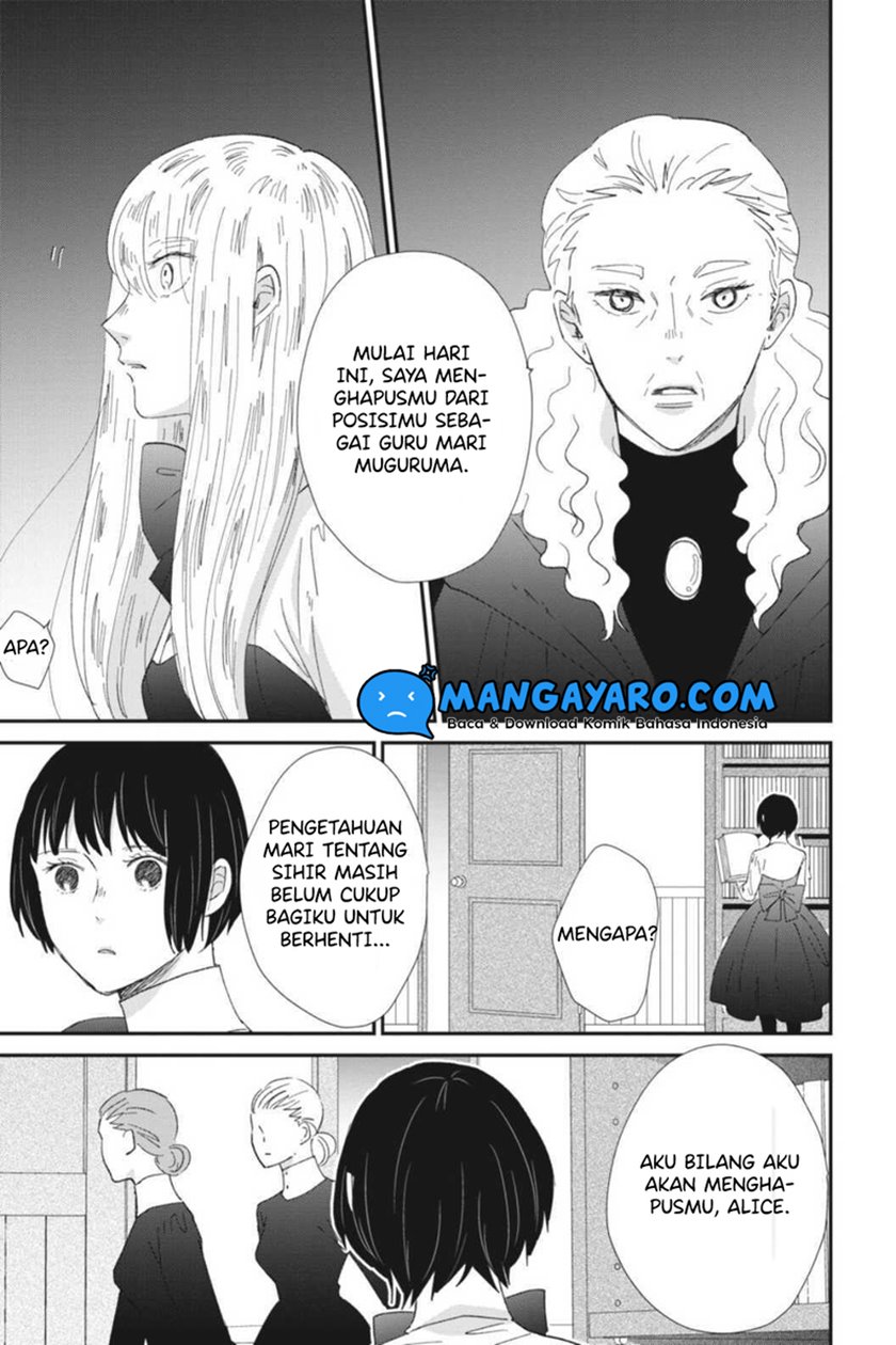Chapter 7 - halaman 21