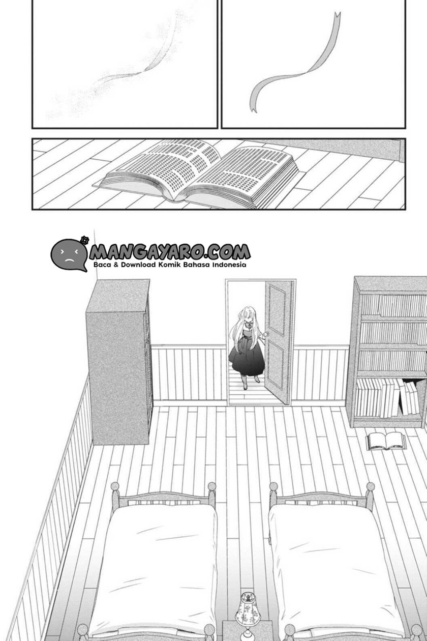 Chapter 7 - halaman 24