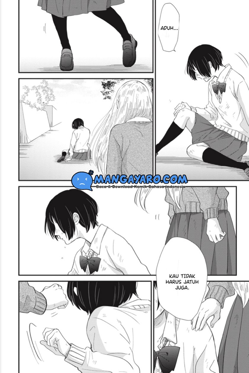 Chapter 6 - halaman 16