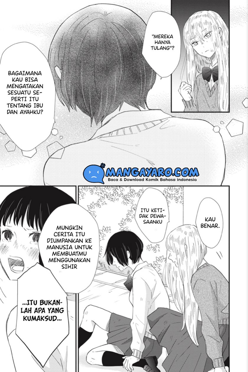 Chapter 6 - halaman 17