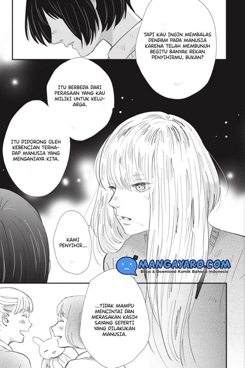 Chapter 6 - halaman 19