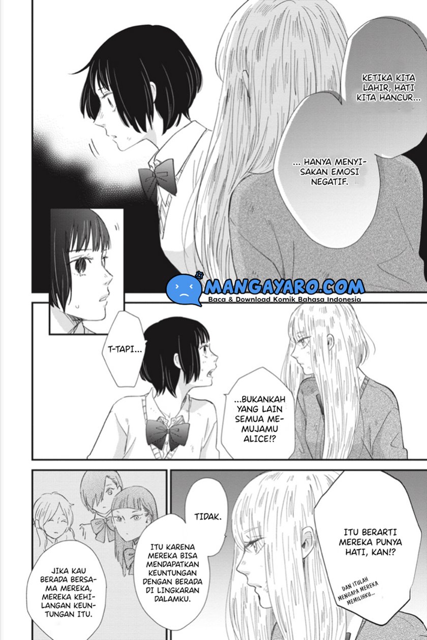 Chapter 6 - halaman 20