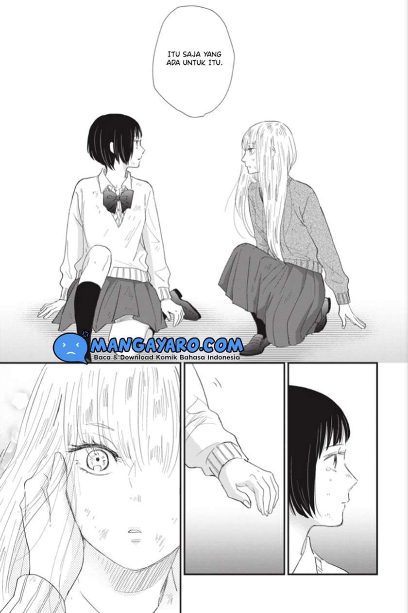Chapter 6 - halaman 21