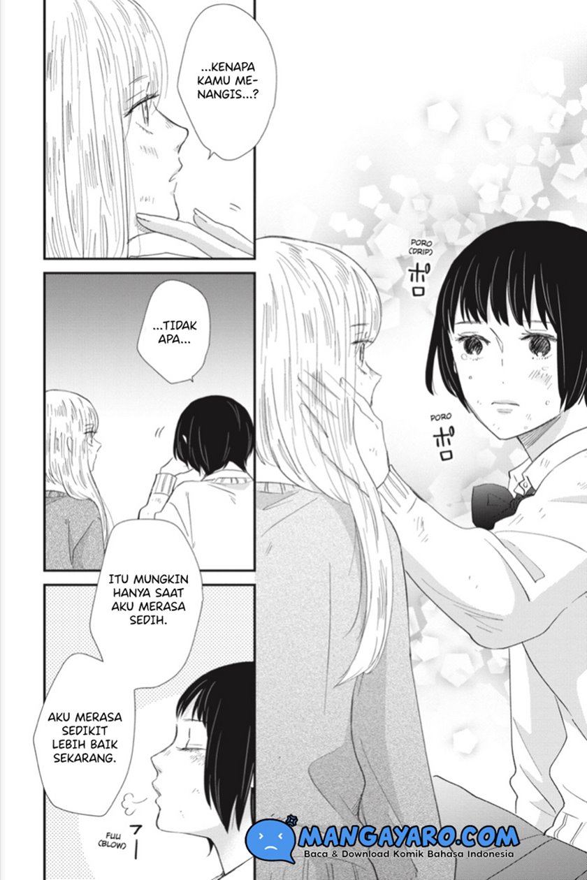 Chapter 6 - halaman 22