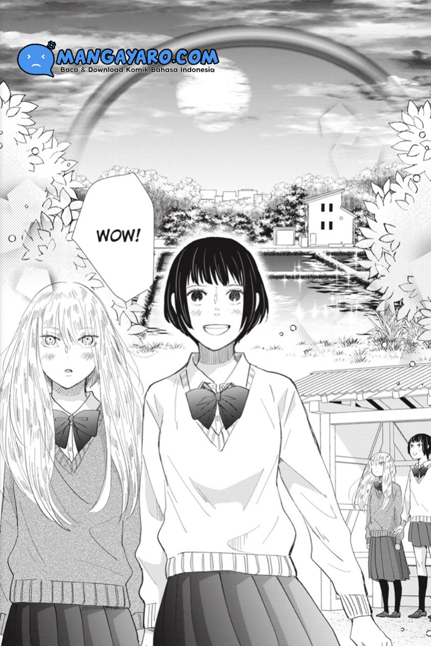 Chapter 6 - halaman 26