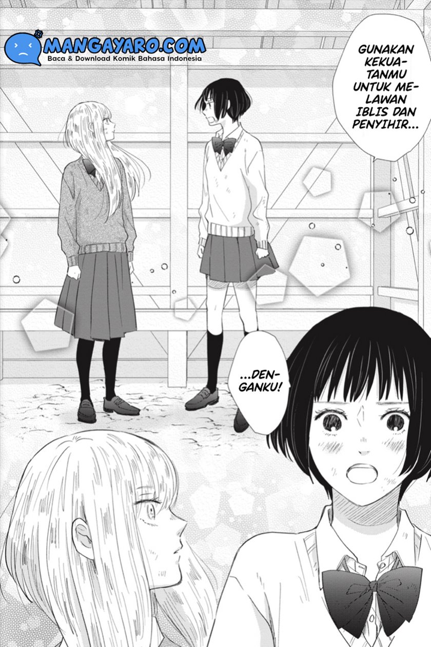 Chapter 6 - halaman 28