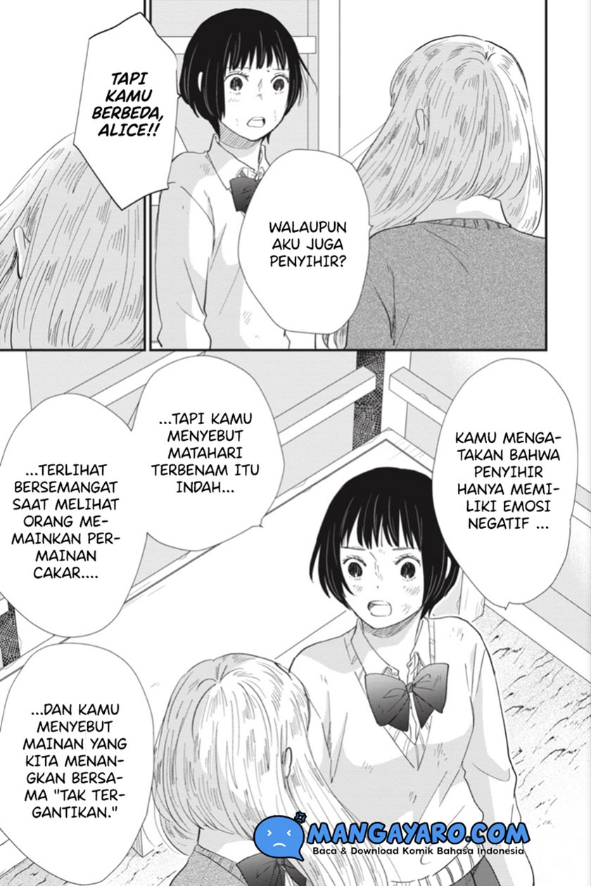 Chapter 6 - halaman 29