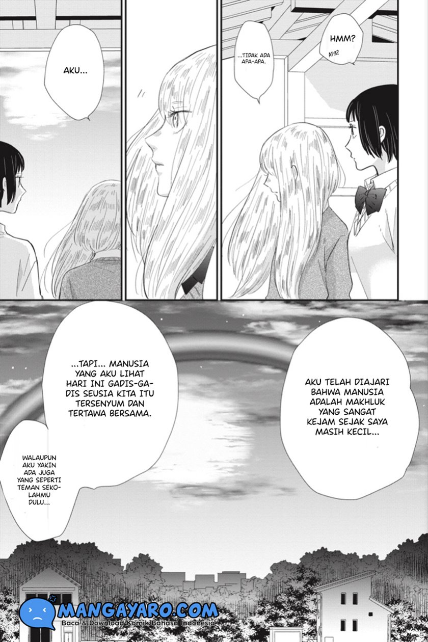Chapter 6 - halaman 31