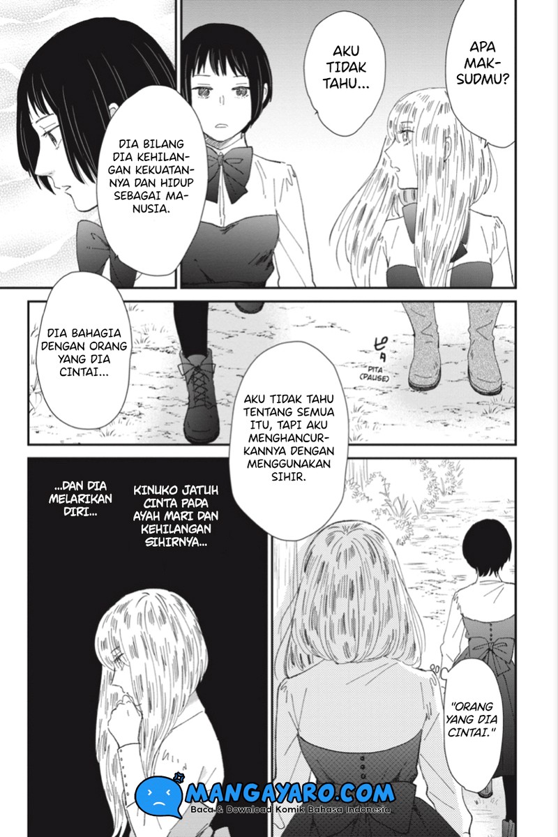 Chapter 5 - halaman 15