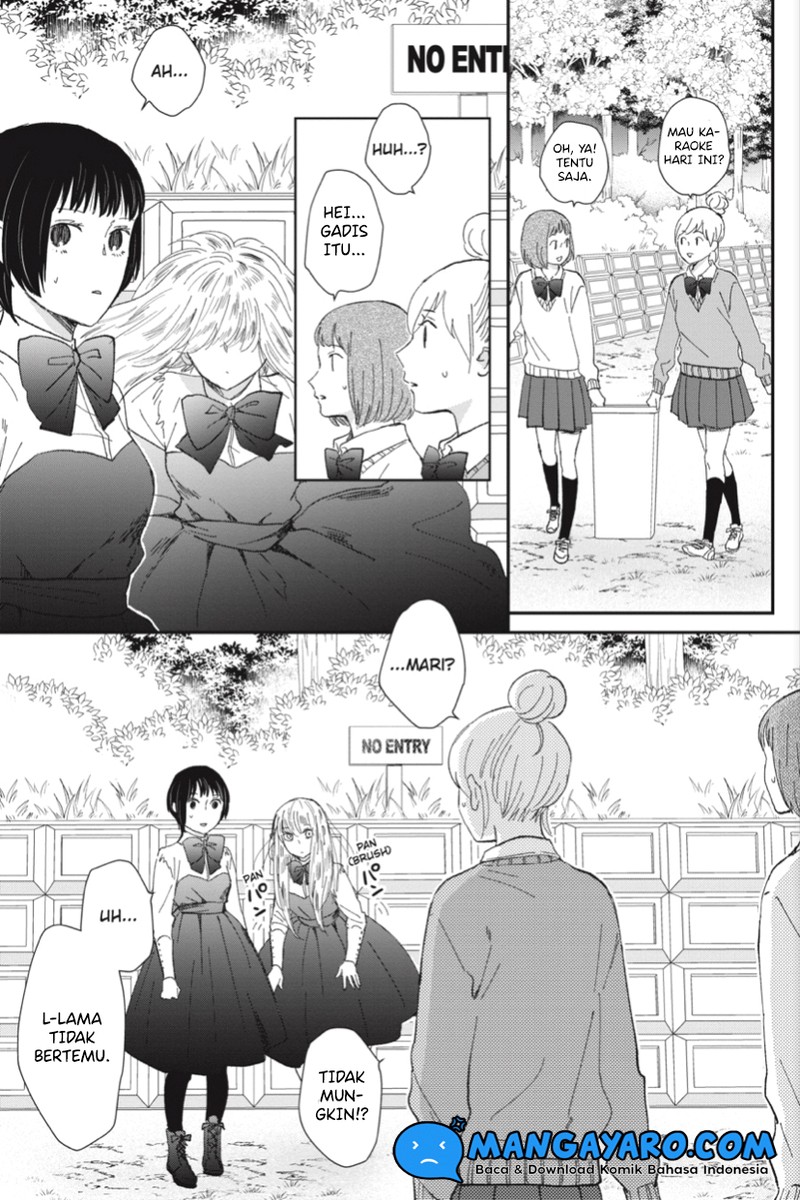 Chapter 5 - halaman 19
