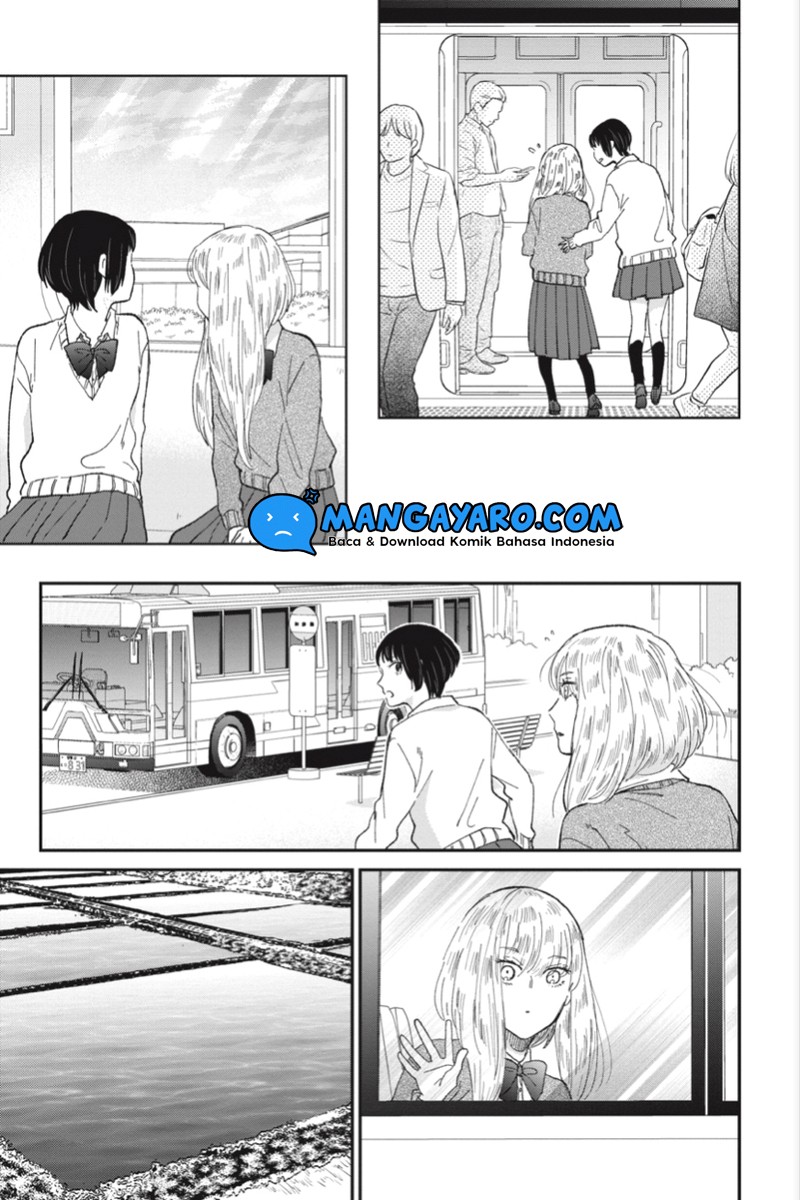 Chapter 5 - halaman 35