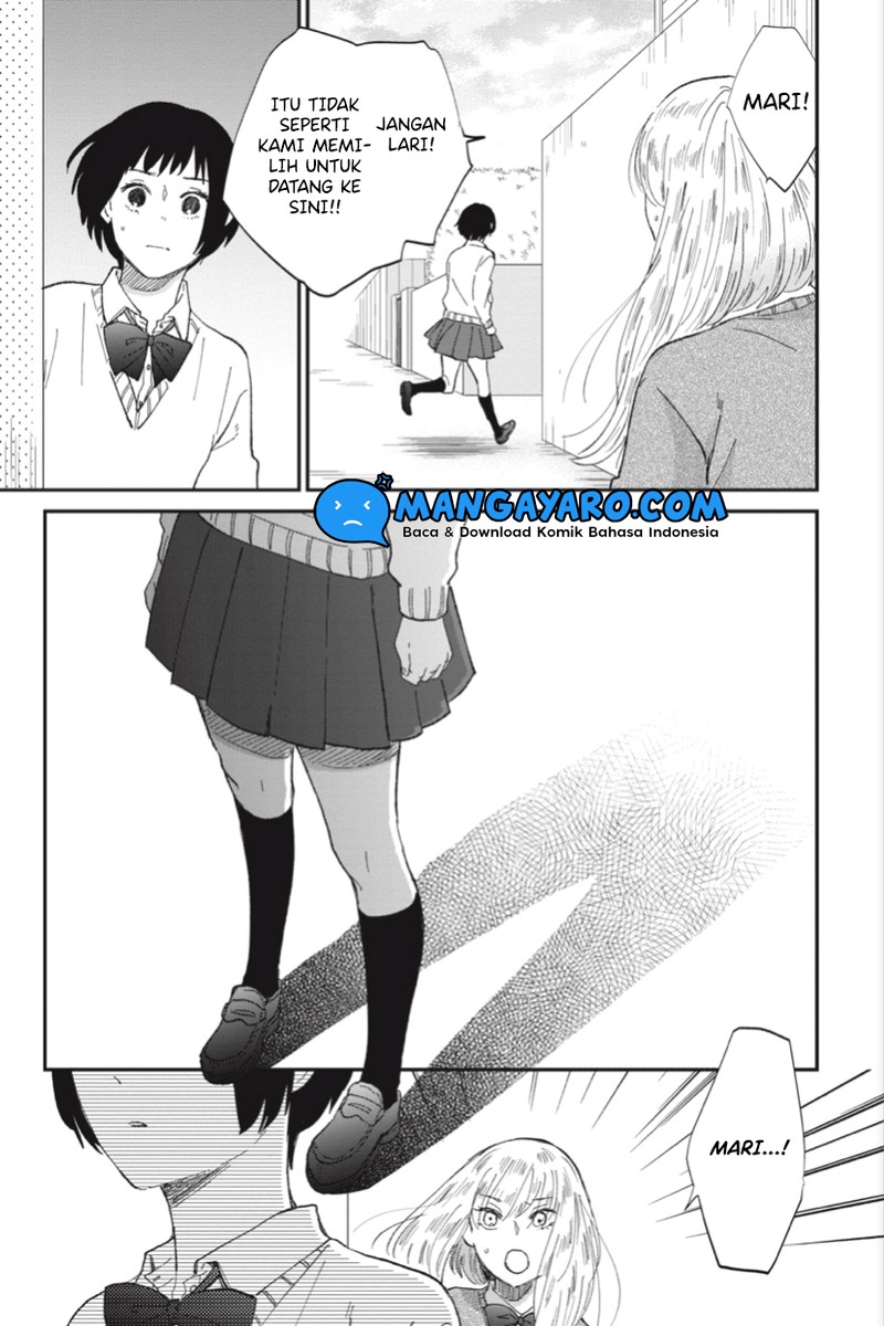 Chapter 5 - halaman 37