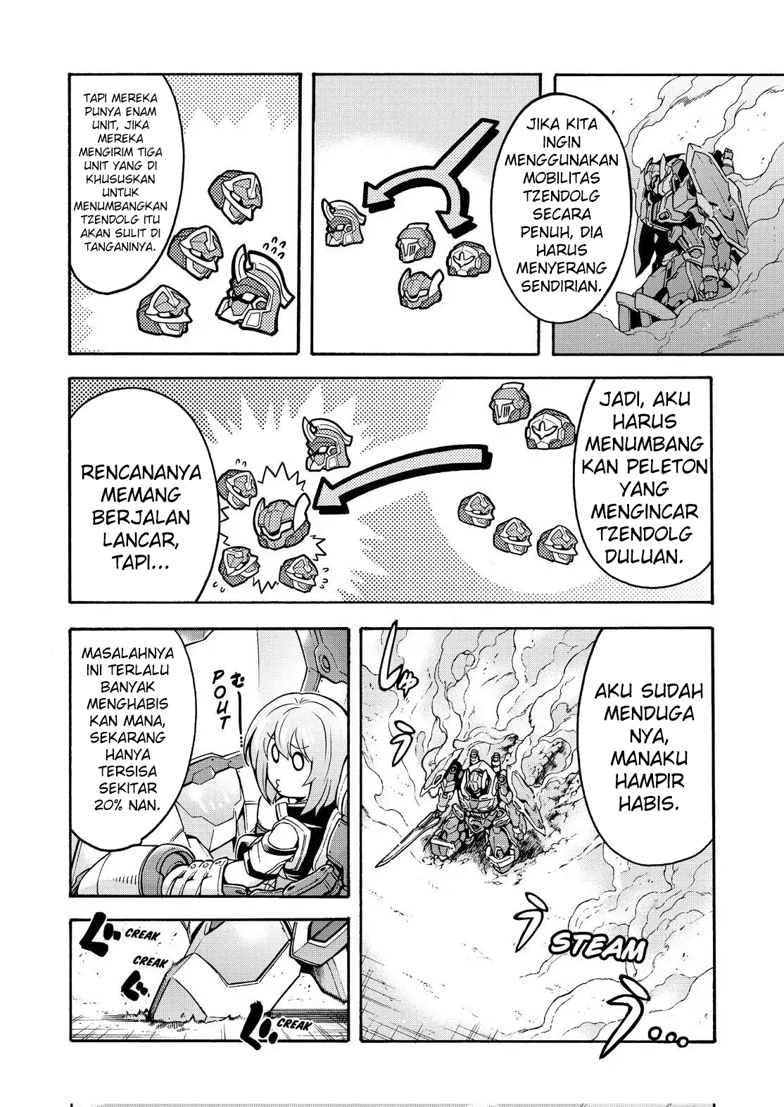 Chapter 42 - halaman 15