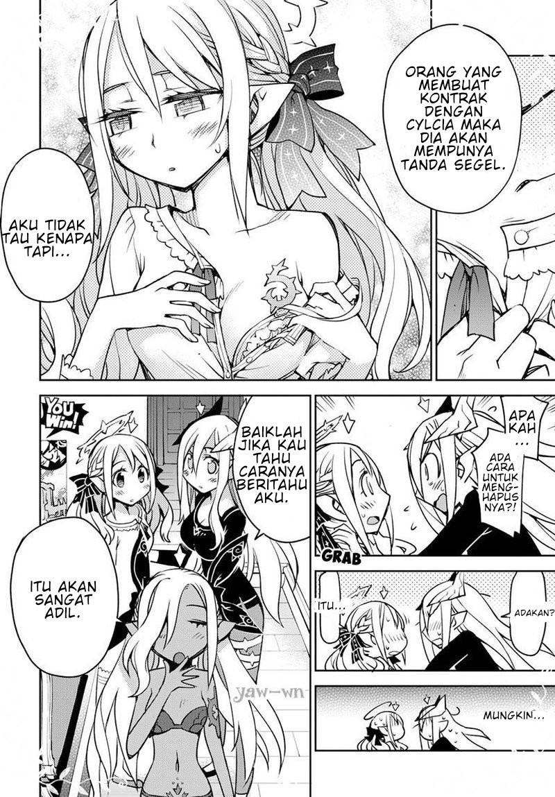 Chapter 6 - halaman 8