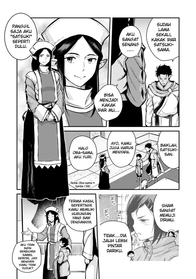Chapter 4 - halaman 29