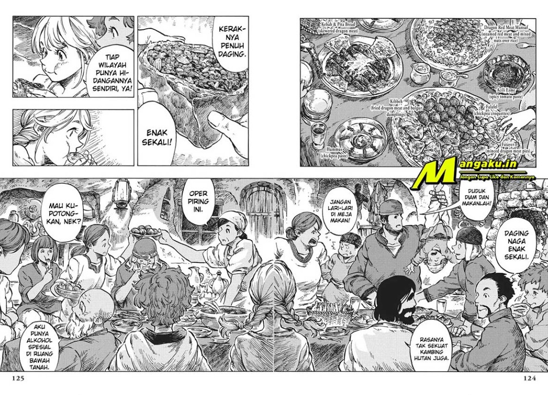 Chapter 15.2 - halaman 5