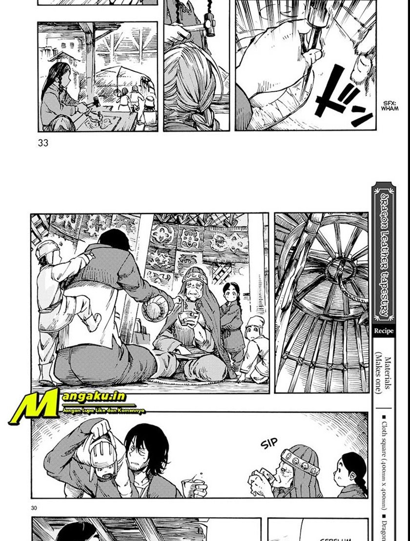 Chapter 6.2 - halaman 14