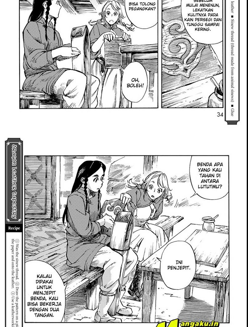 Chapter 6.2 - halaman 15