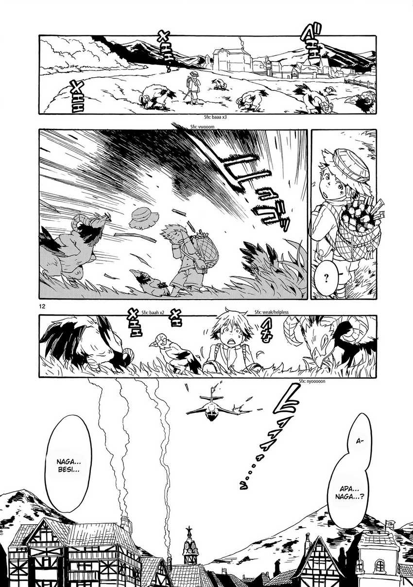 Chapter 2 - halaman 15