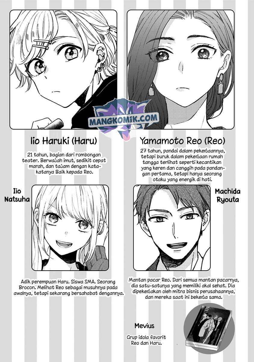 Chapter 7 - halaman 5