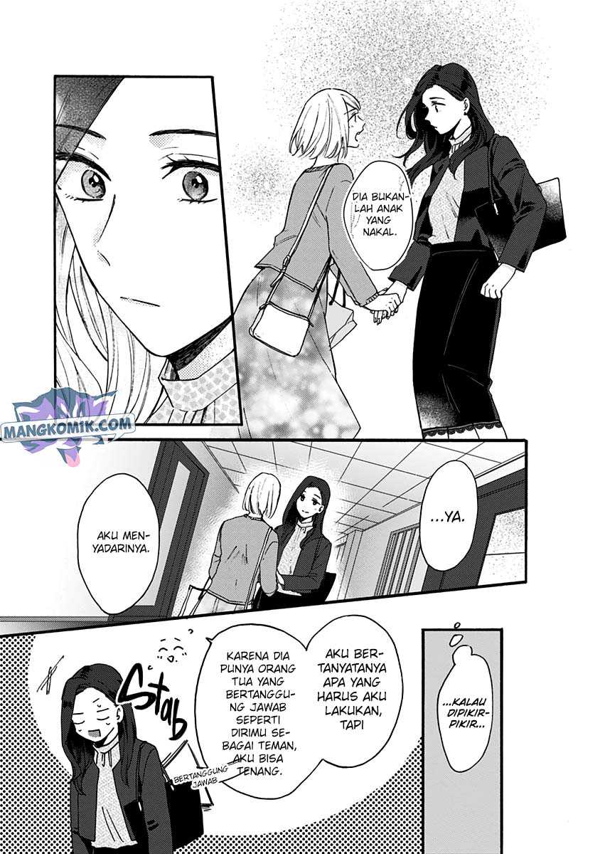 Chapter 7 - halaman 45