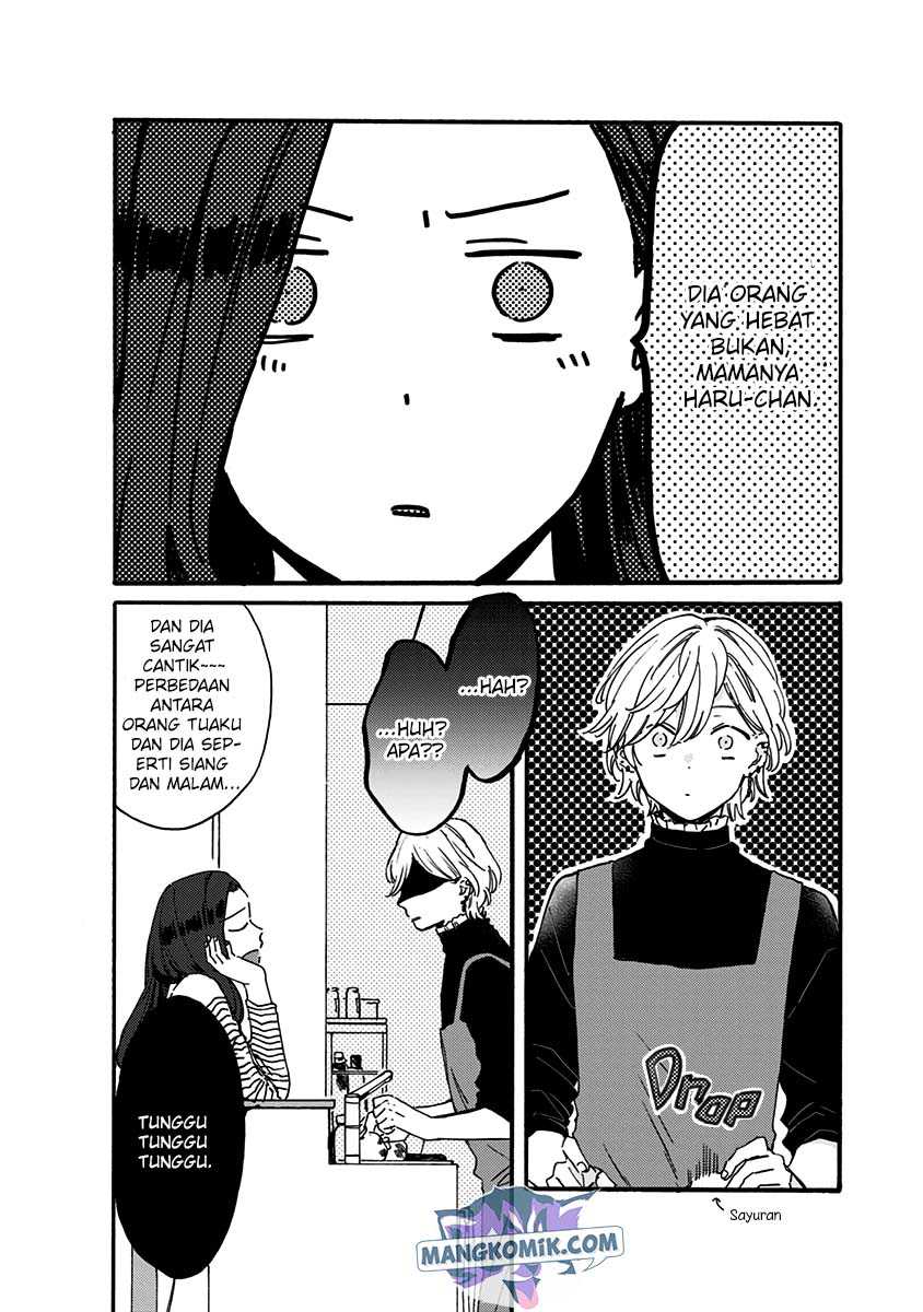 Chapter 7 - halaman 48
