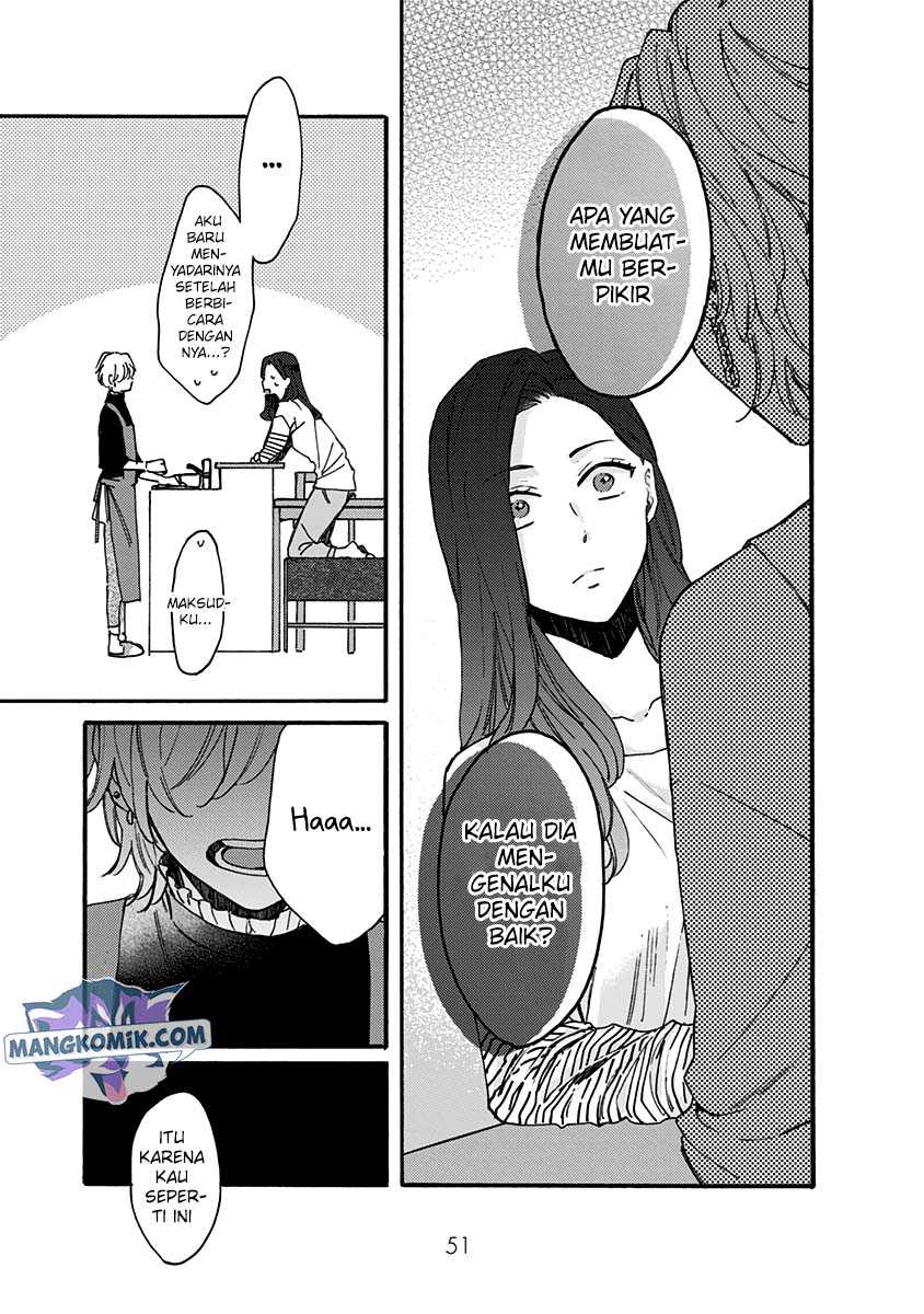 Chapter 7 - halaman 53