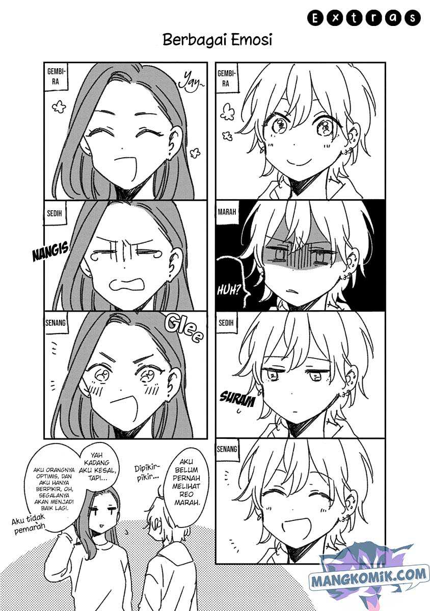 Chapter 6.5 - halaman 5