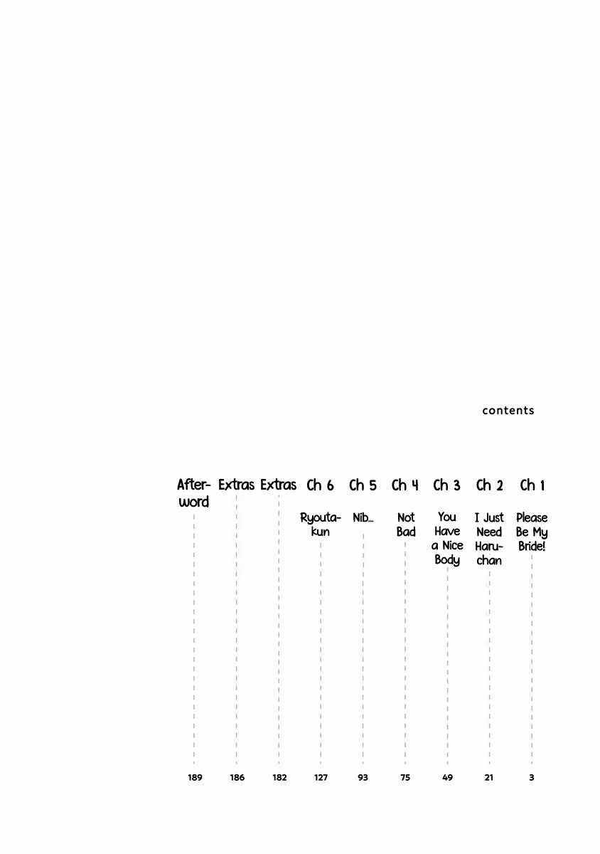 Chapter 1 - halaman 4