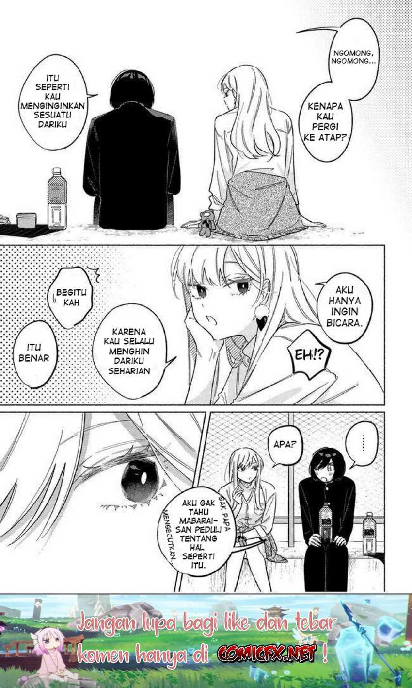 Chapter 5 - halaman 15
