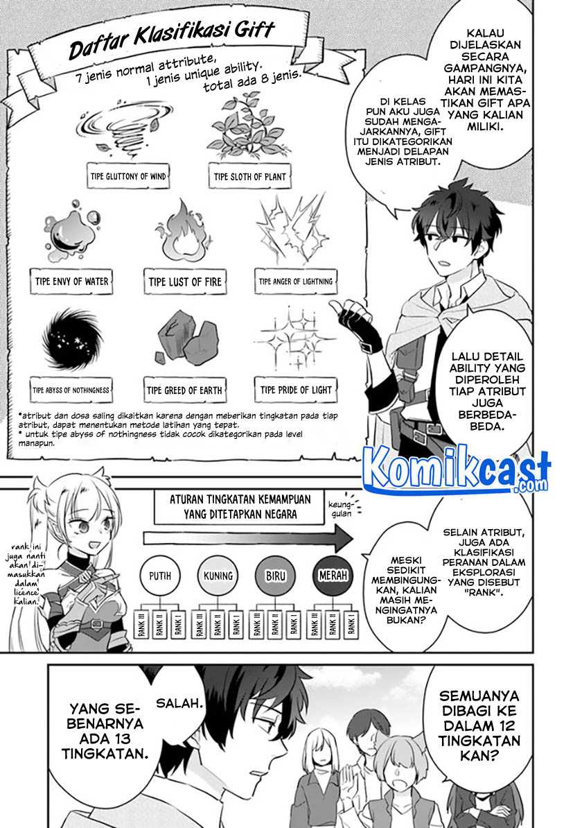 Chapter 2 - halaman 7