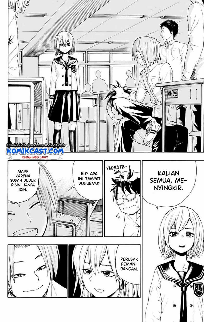 Chapter .1 - halaman 8
