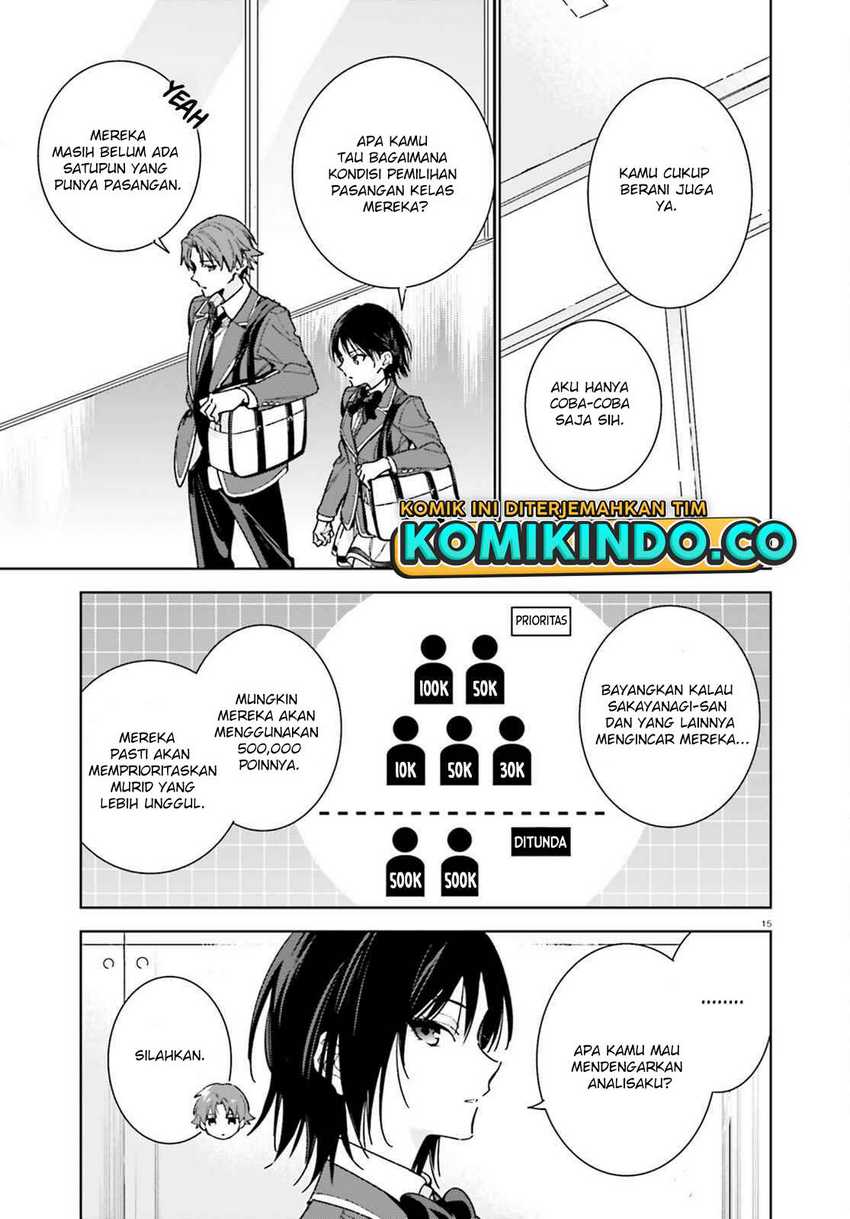Chapter 6 - halaman 17
