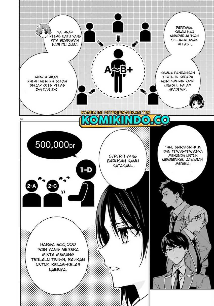 Chapter 6 - halaman 18