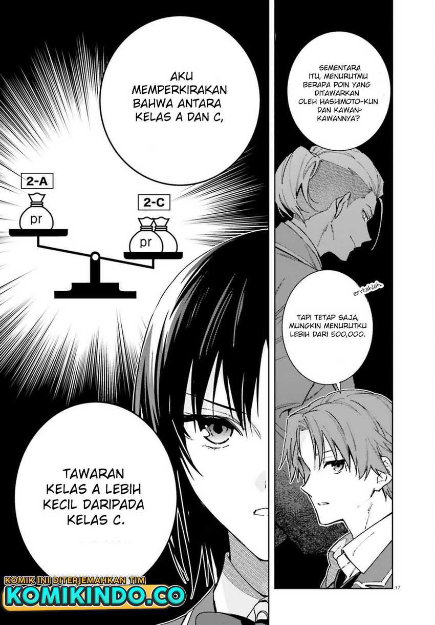 Chapter 6 - halaman 19