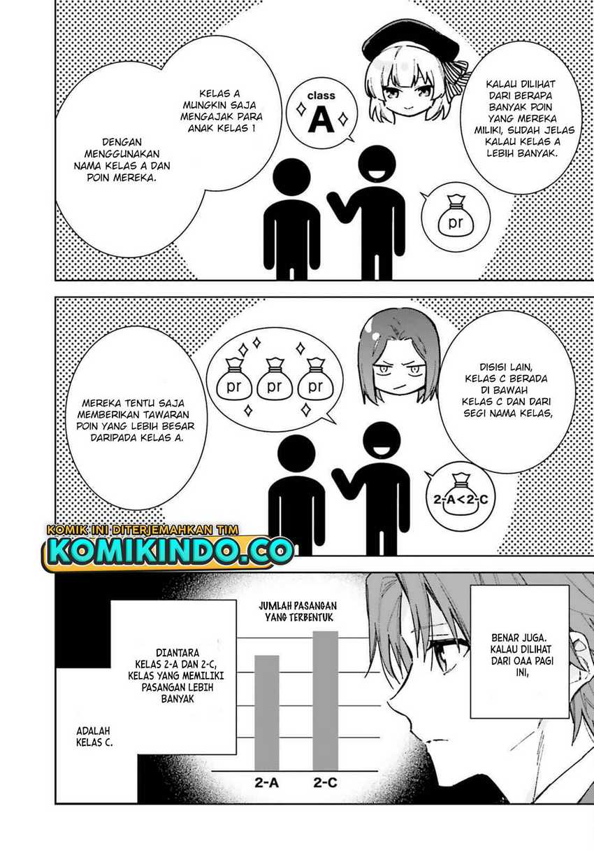 Chapter 6 - halaman 20