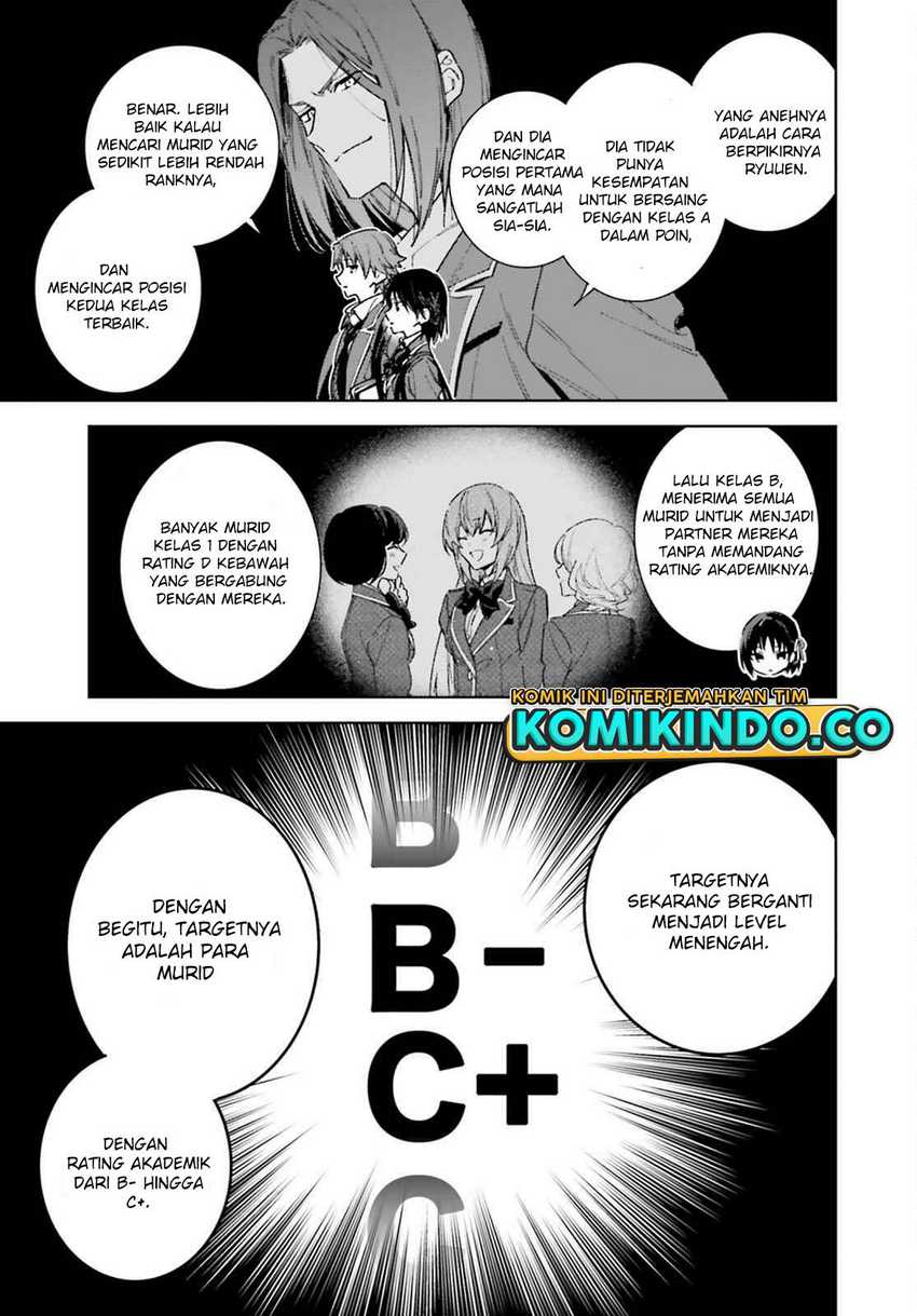 Chapter 6 - halaman 21