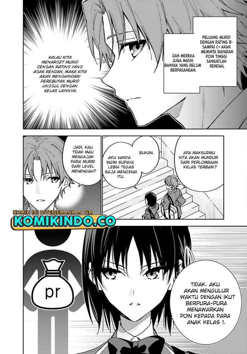 Chapter 6 - halaman 22