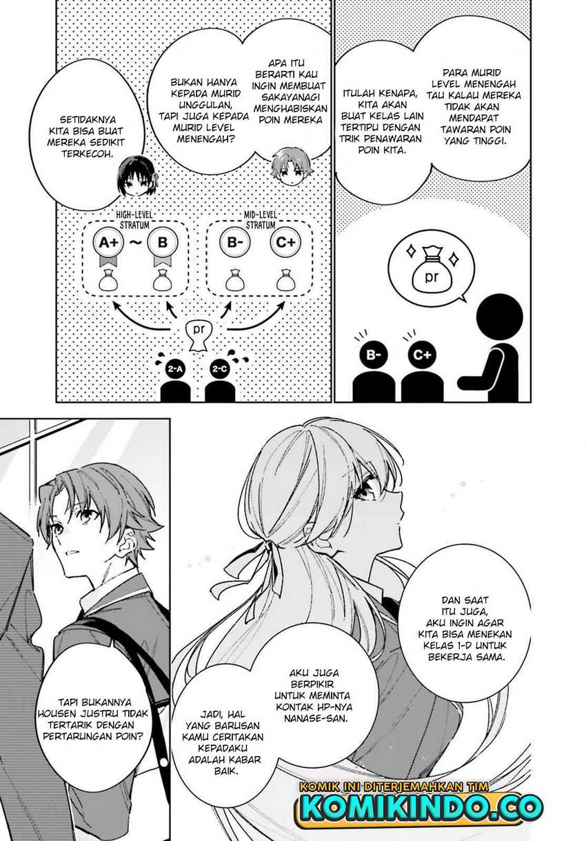 Chapter 6 - halaman 23