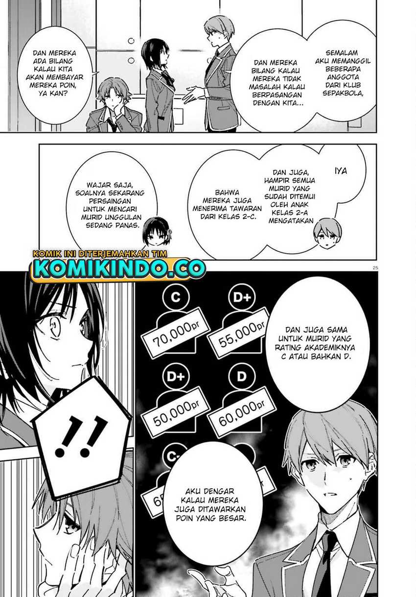 Chapter 6 - halaman 27