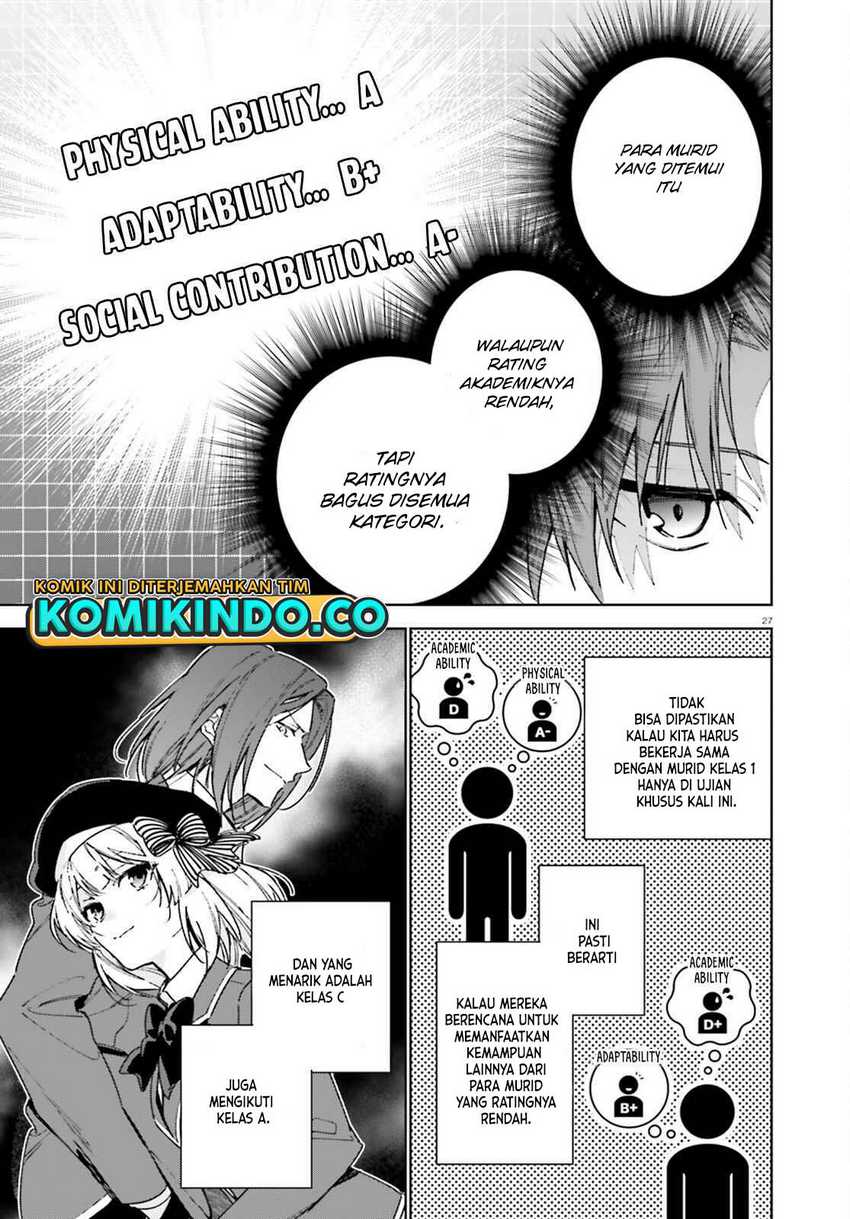Chapter 6 - halaman 29