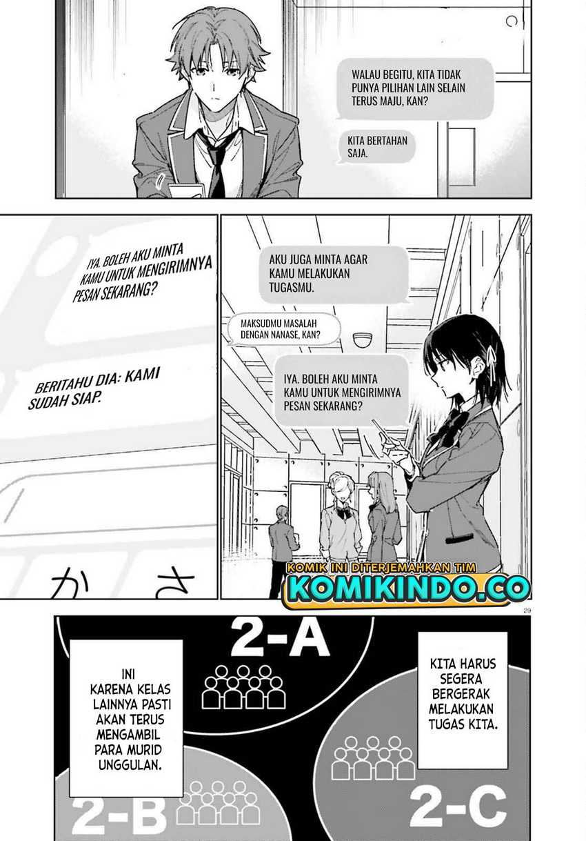 Chapter 6 - halaman 31