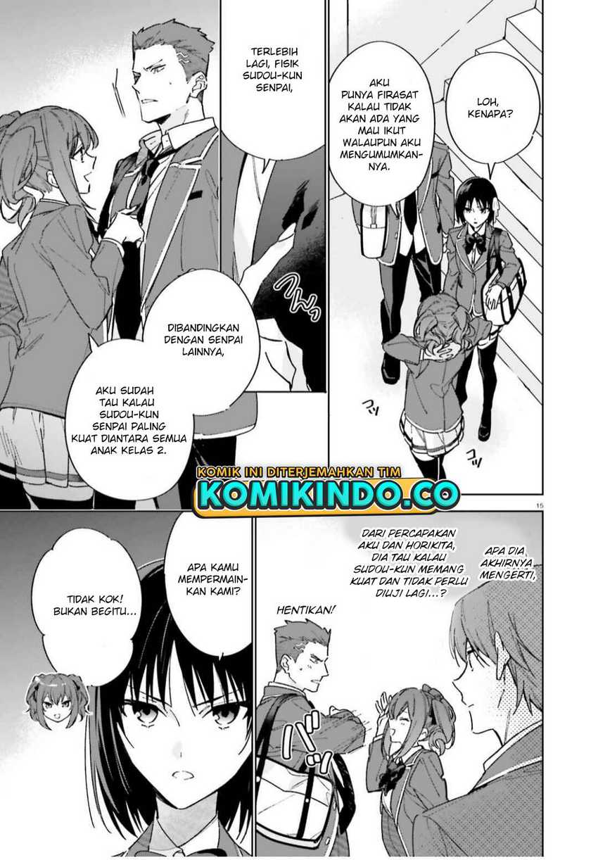 Chapter 5 - halaman 17