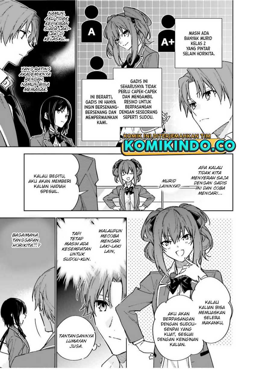 Chapter 5 - halaman 21