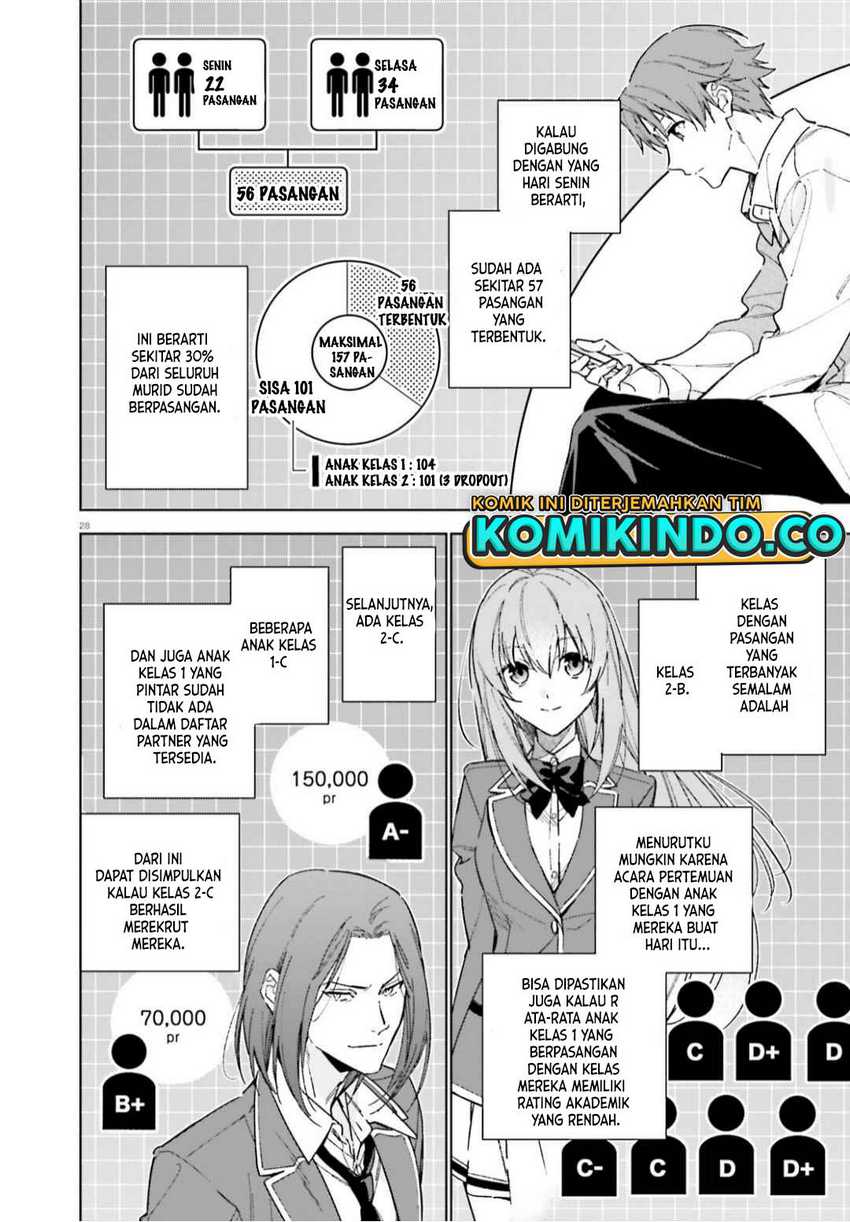 Chapter 5 - halaman 30