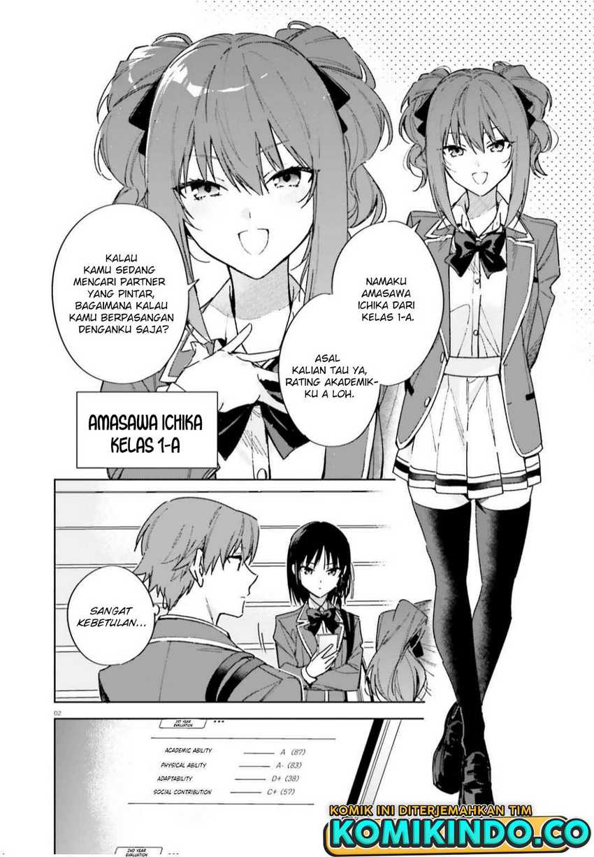 Chapter 5 - halaman 4