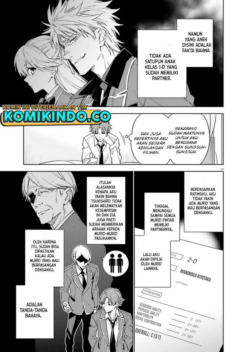 Chapter 5 - halaman 31