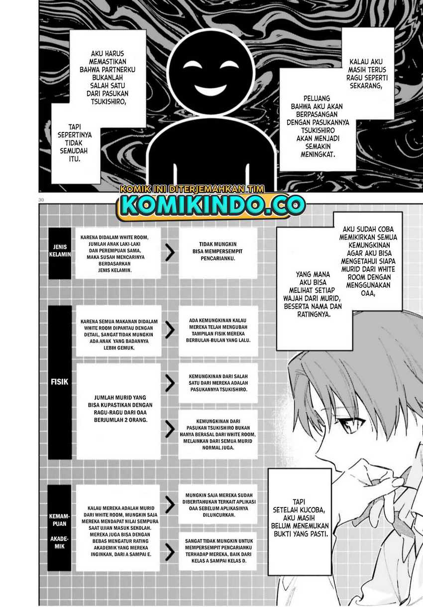Chapter 5 - halaman 32